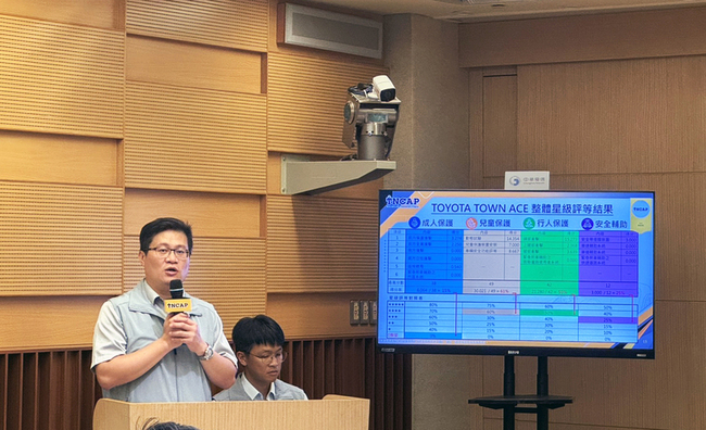 新車安全評等　首度有車款獲得0顆星 | 華視新聞