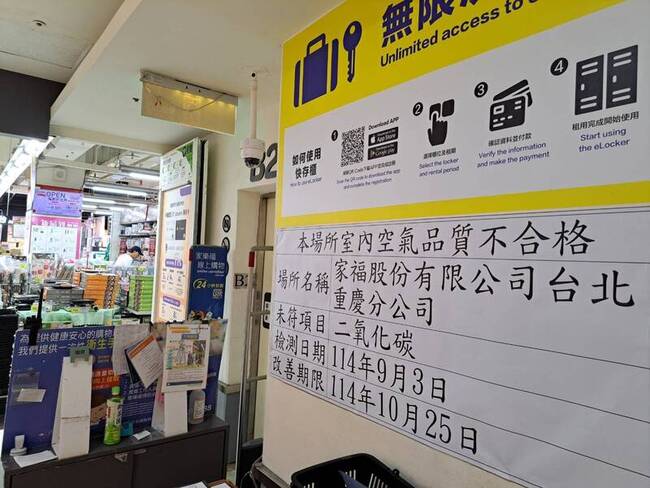北市稽查室內空品　好市多北投店等2處不合格 | 華視新聞