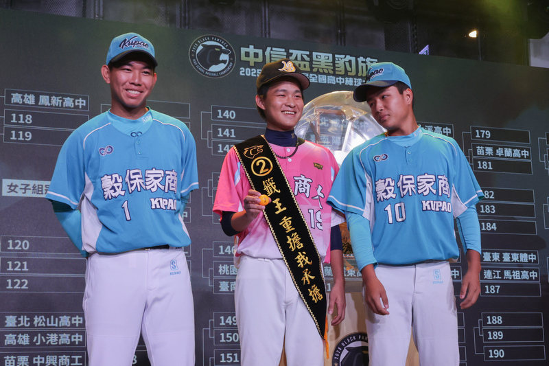 黑豹旗青棒賽　台北商大抽中「籤王」（1）