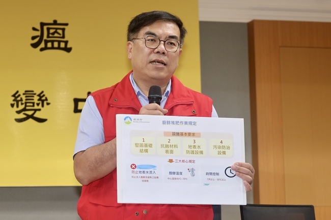 非洲豬瘟案場疫調疑點多　廚餘處理通報不符規定 | 華視新聞