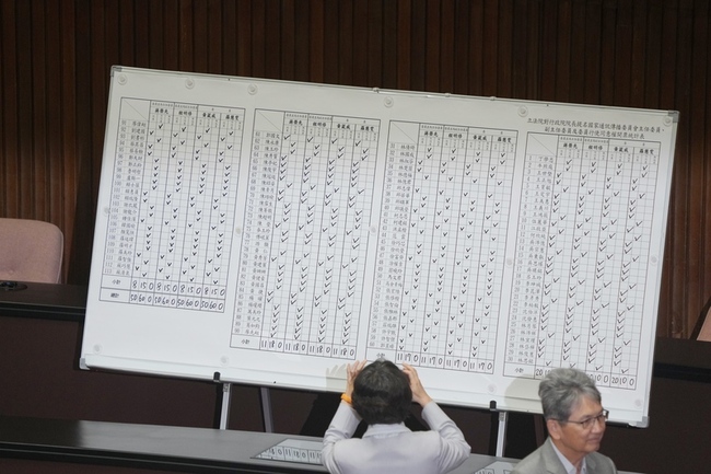 NCC提名全遭否決　政院：高度遺憾影響民眾權益 | 華視新聞