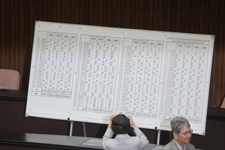 NCC提名全遭否決　政院：高度遺憾影響民眾權益