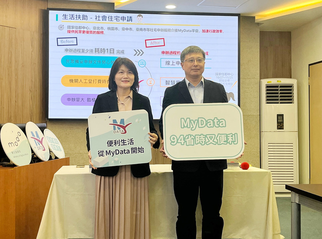 數發部：MyData線上服務915項　可申辦護照、社宅 | 華視新聞