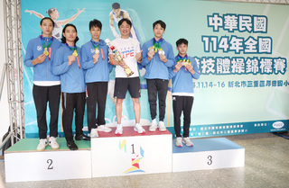 全國競技體操錦標賽　蕭佑然領軍北市大成隊摘金