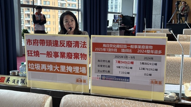 台中大里垃圾山增高變胖　議員批低價搶外地廢棄物 | 華視新聞