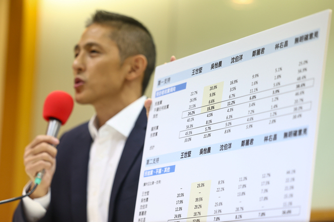 吳怡農：民調僅落後王世堅　有底氣突破基本盤 | 華視新聞