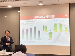 和泰車：今年銷售維持16.5萬輛　第4季銷售正向看待