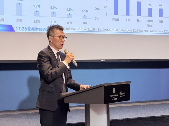 明年全球投資趨勢　富邦金：有5大機會與風險 | 華視新聞