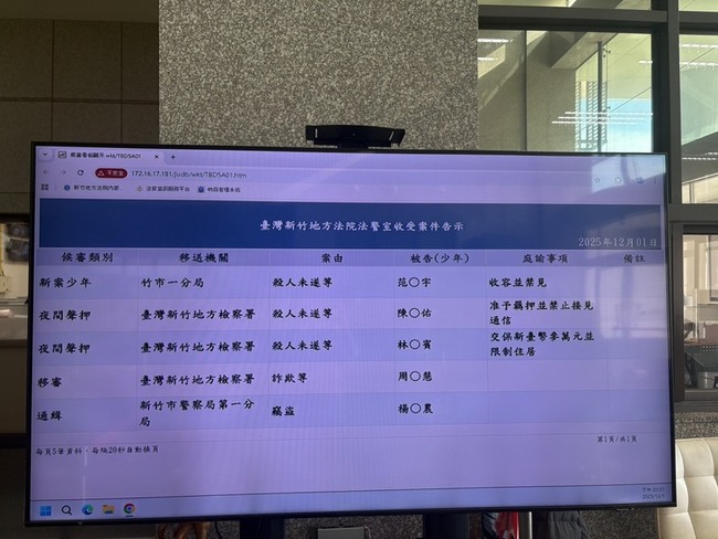 新竹都城隍廟商圈工讀生遭砍　1犯嫌羈押禁見 | 華視新聞