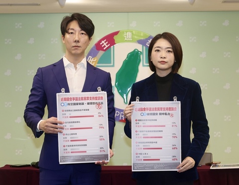 民進黨民調:助理費由立委統籌不需單據 不支持84%