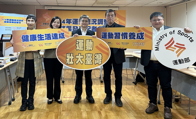 114年運動現況調查　規律運動人口比35.6%歷年最高 | 華視新聞