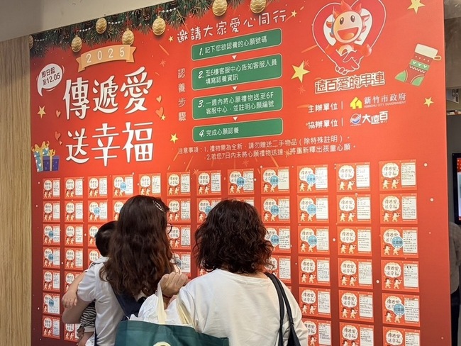 竹市府偕百貨量販推心願卡活動　助550弱勢童圓夢 | 華視新聞