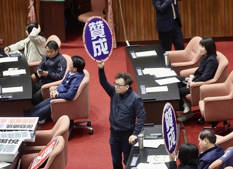 國民黨團提案譴責5位大法官　立院經表決逕付二讀