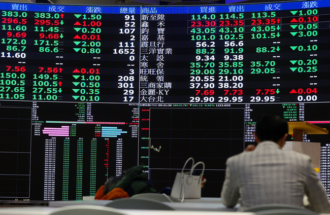 台積電下跌10元　台股收28707點跌103點 | 華視新聞