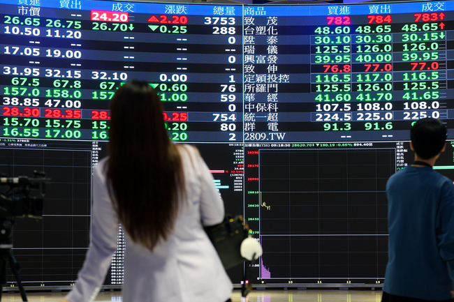 台股開低震盪下跌103點　記憶體族群強勢 | 華視新聞