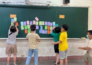 國小課後照顧班47.5萬人受惠　多元體驗不補習