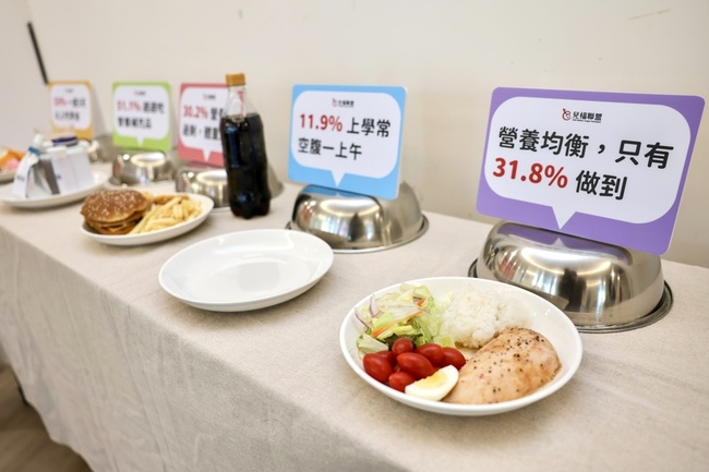 兒盟調查：逾半數學童每週喝1次手搖飲 | 華視新聞