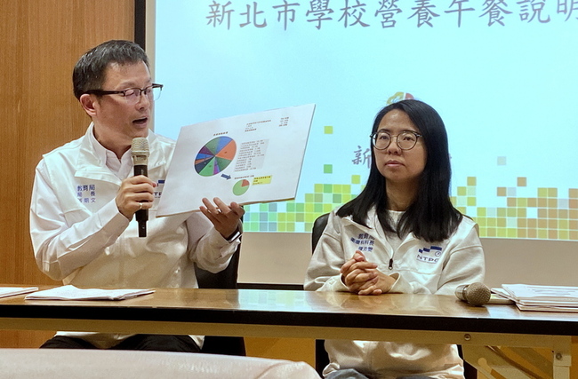 新北審慎衡量評估營養午餐政策　避免資源排擠 | 華視新聞