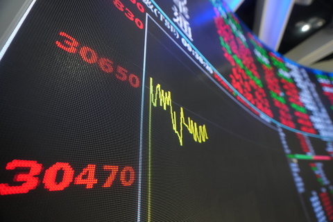 台積電平歷史最高價　台股勁揚近400點創新高30681點