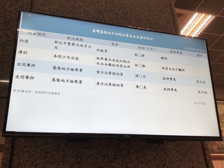 違法進用大姑涉圖利　前海科館長陳素芬收押禁見