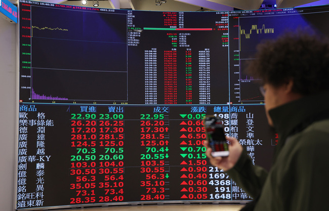 台股高檔換手上漲499點　收31746點站回5日線 | 華視新聞