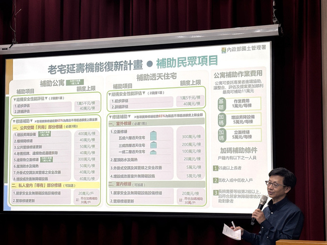 老宅延壽5月底起開放申請　額滿擬設6加分項定順序 | 華視新聞
