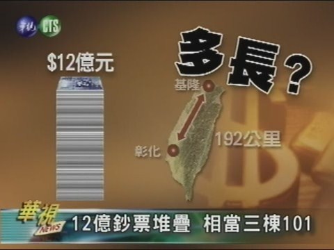 12億鈔票堆疊 相當三棟101 | 華視新聞