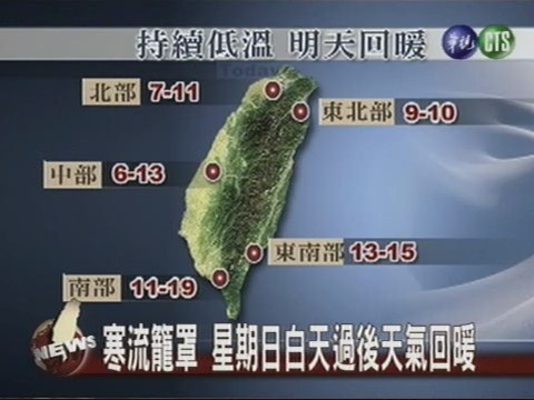 入冬最低溫 今天清晨淡水4.8度 | 華視新聞