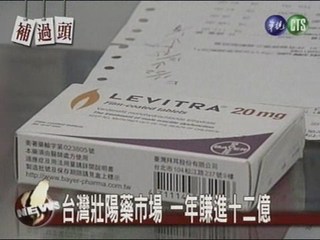 台灣壯陽藥市場 一年賺進十二億