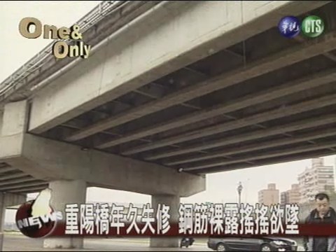 重陽橋失修 鋼筋裸露搖搖欲墜 | 華視新聞