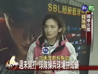 超聯女籃賽 週末開打球拼成績 | 華視新聞