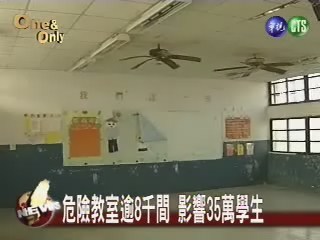 危險教室逾8千間影響35萬學生 | 華視新聞
