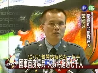 國軍首度募兵 人數將超過七千人 | 華視新聞