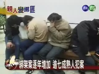 綁架案逐年增加 逾七成熟人犯案 | 華視新聞
