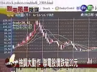 檢調大動作 聯電股價跌破20元 | 華視新聞