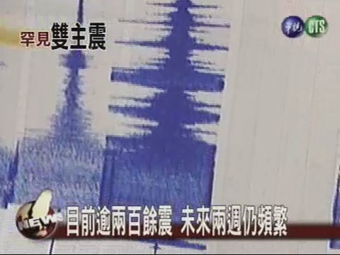 凌晨罕見雙主震淺層"震"全台 | 華視新聞