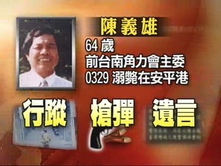 319槍擊案破案 嫌犯是陳義雄