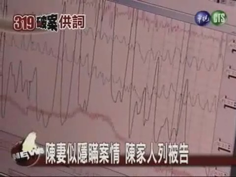 陳義雄妻接受測謊 追查兇槍遺書 | 華視新聞