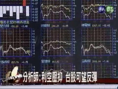 反分裂衝擊  台股一度重挫 | 華視新聞