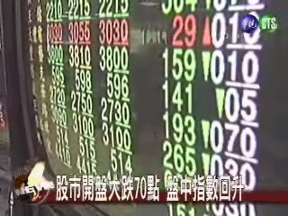 股市開盤大跌 70點盤中指數回升 | 華視新聞