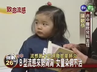 流感病發腦炎 九歲女童病故 | 華視新聞