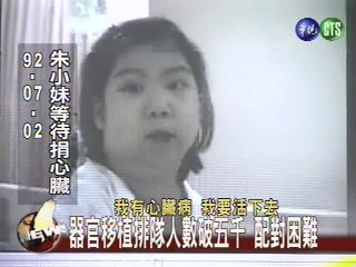 移植器官不公 四月啟動分配線 | 華視新聞