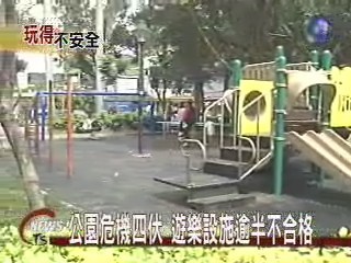公園危機四伏 遊樂設施不合格 | 華視新聞