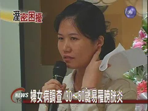 婦女病調查 30～50歲易罹膀胱炎 | 華視新聞