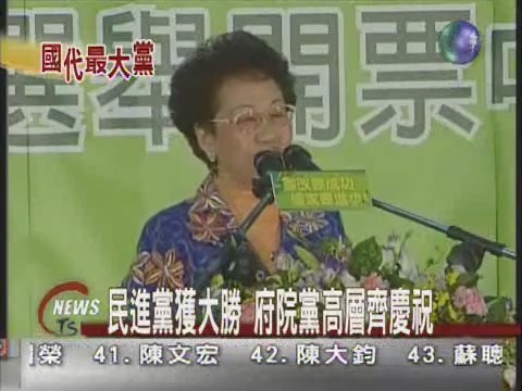 民進黨獲大勝 府院黨高層齊慶祝 | 華視新聞