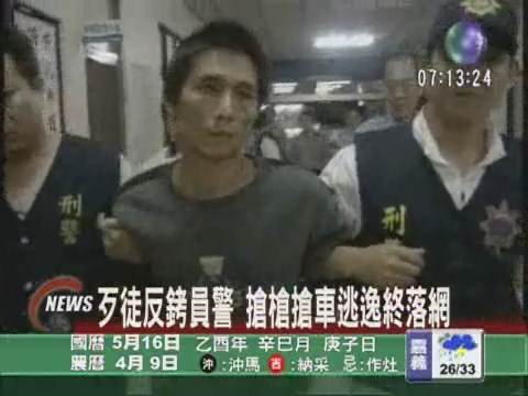 台南歹徒反銬員警搶槍搶車終落網 | 華視新聞