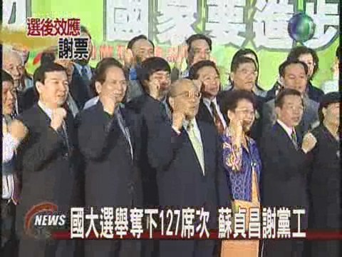 國大奪下127席次  蘇貞昌謝黨工 | 華視新聞