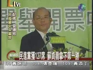 民進黨獲127席 蘇貞昌拿下第一勝