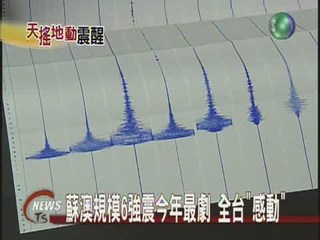 蘇澳規模6強震今年最劇 全台感動
