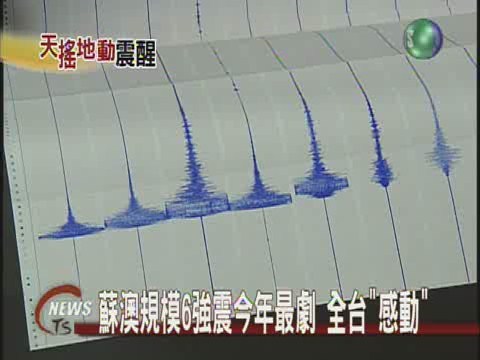 蘇澳規模6強震今年最劇 全台感動 | 華視新聞